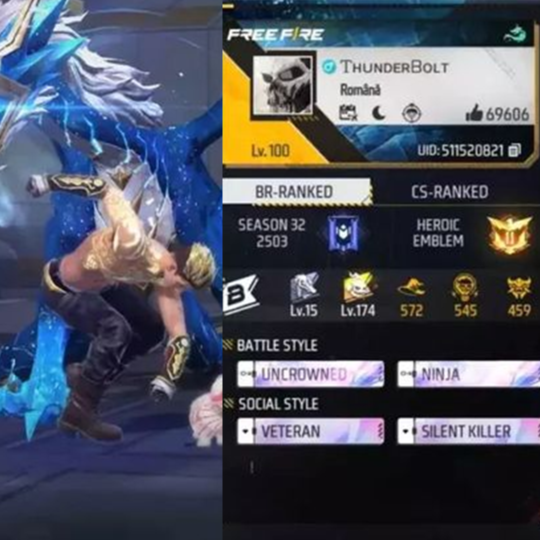 100 Lvl Id With All Gum Max